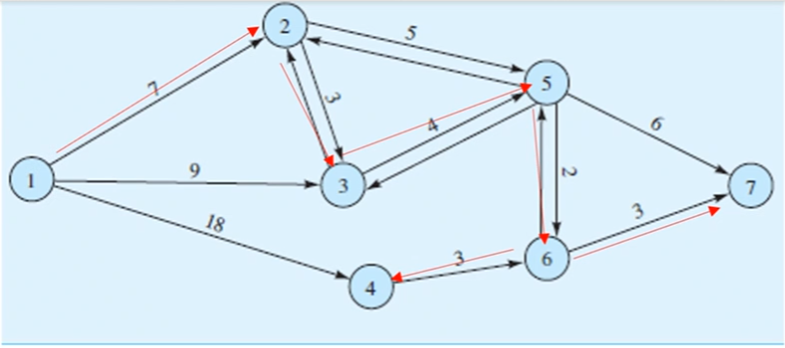 Pasted image 20231010130514.png