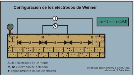 Pasted image 20241114133724.png