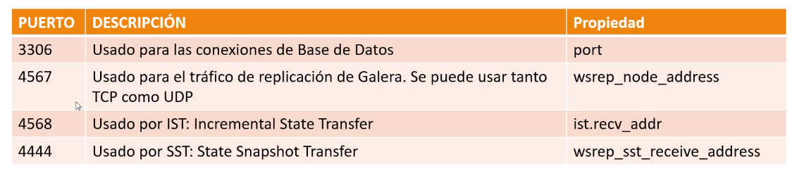 Pasted image 20231018190404.png